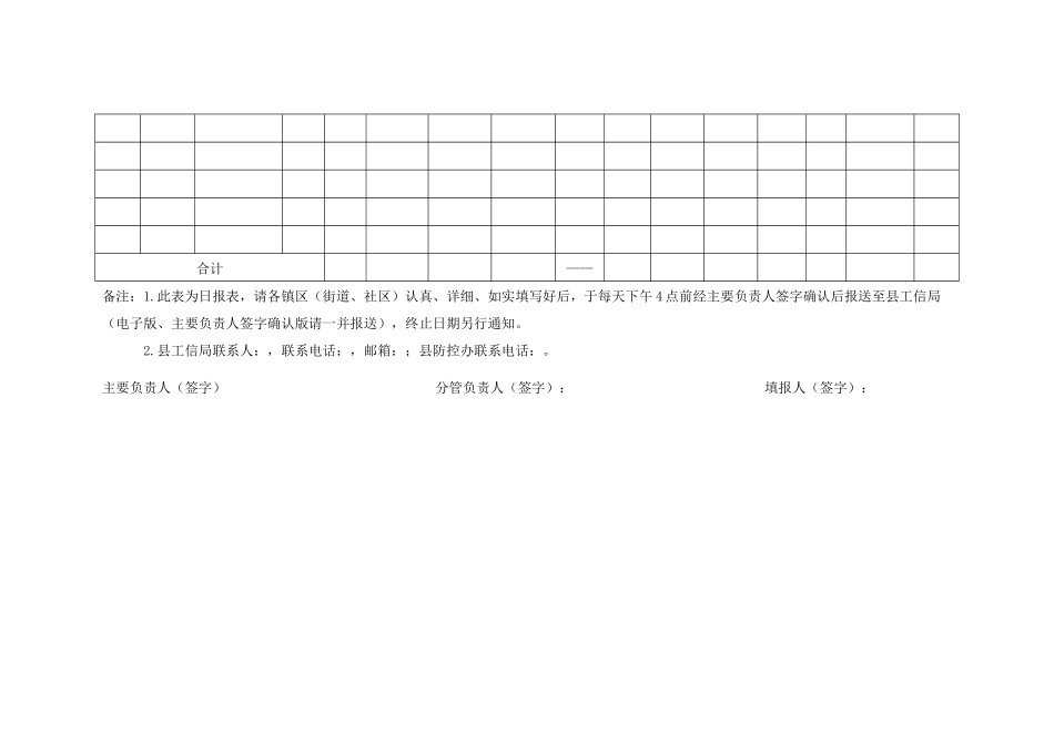 xx县所有工业企业防控新型冠状病毒感染的肺炎疫情情况日报表 (1)_第2页