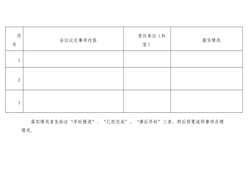 督查督办清单表格汇编（4篇）_第2页