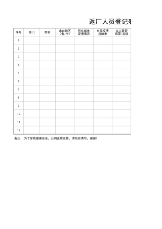 返厂人员登记表