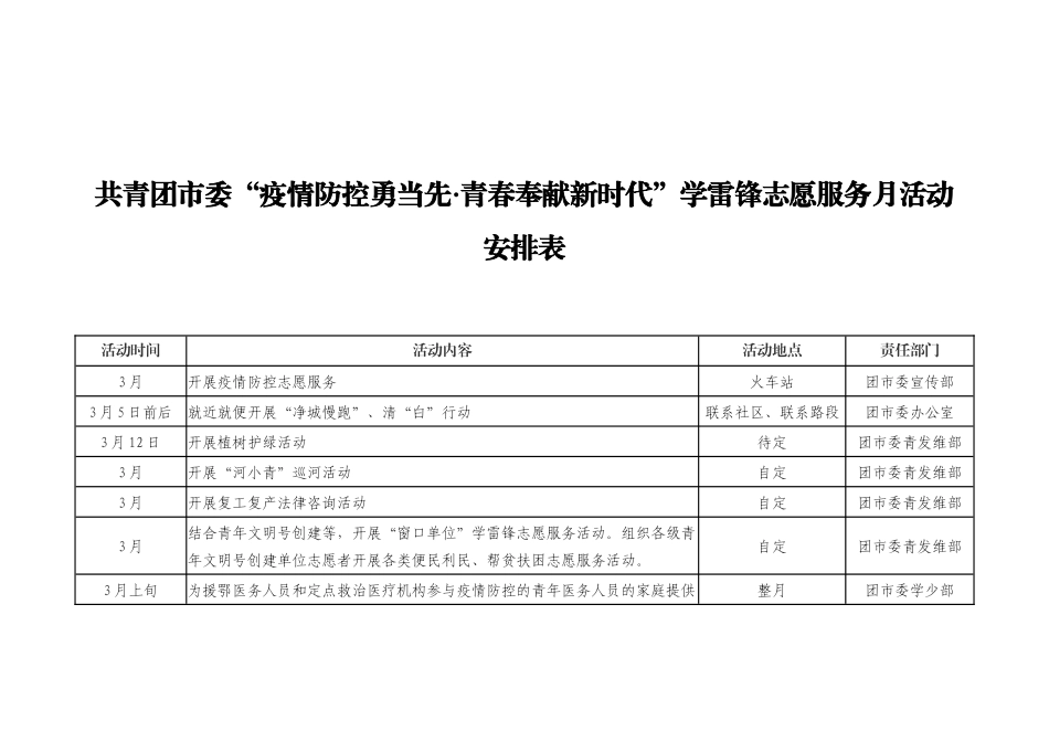 共青团市委“疫情防控勇当先•青春奉献新时代”学雷锋志愿服务月活动安排表_第1页