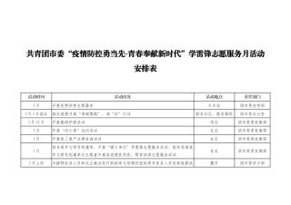 共青团市委“疫情防控勇当先•青春奉献新时代”学雷锋志愿服务月活动安排表