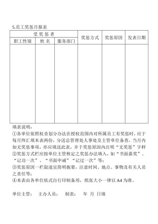 5.员工奖惩月报表