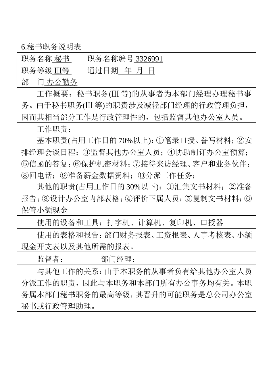 6.秘书职务说明表_第1页