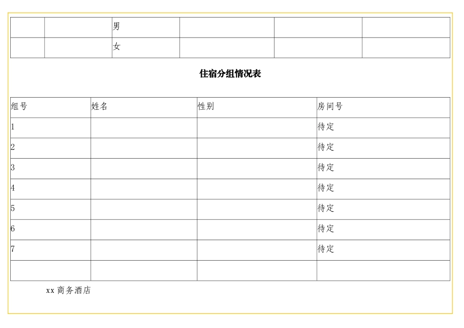 表格xx集团考察团赴xx省交流学习表格合集_第3页