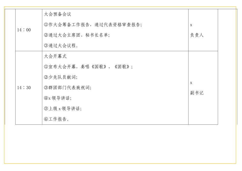 表格x市x区xx第x次代表大会会议日程表2_第2页