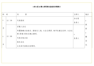 表格x市x区xx第x次代表大会会议日程表2
