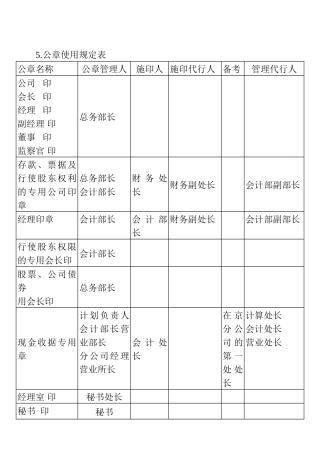 5.公章使用规定表