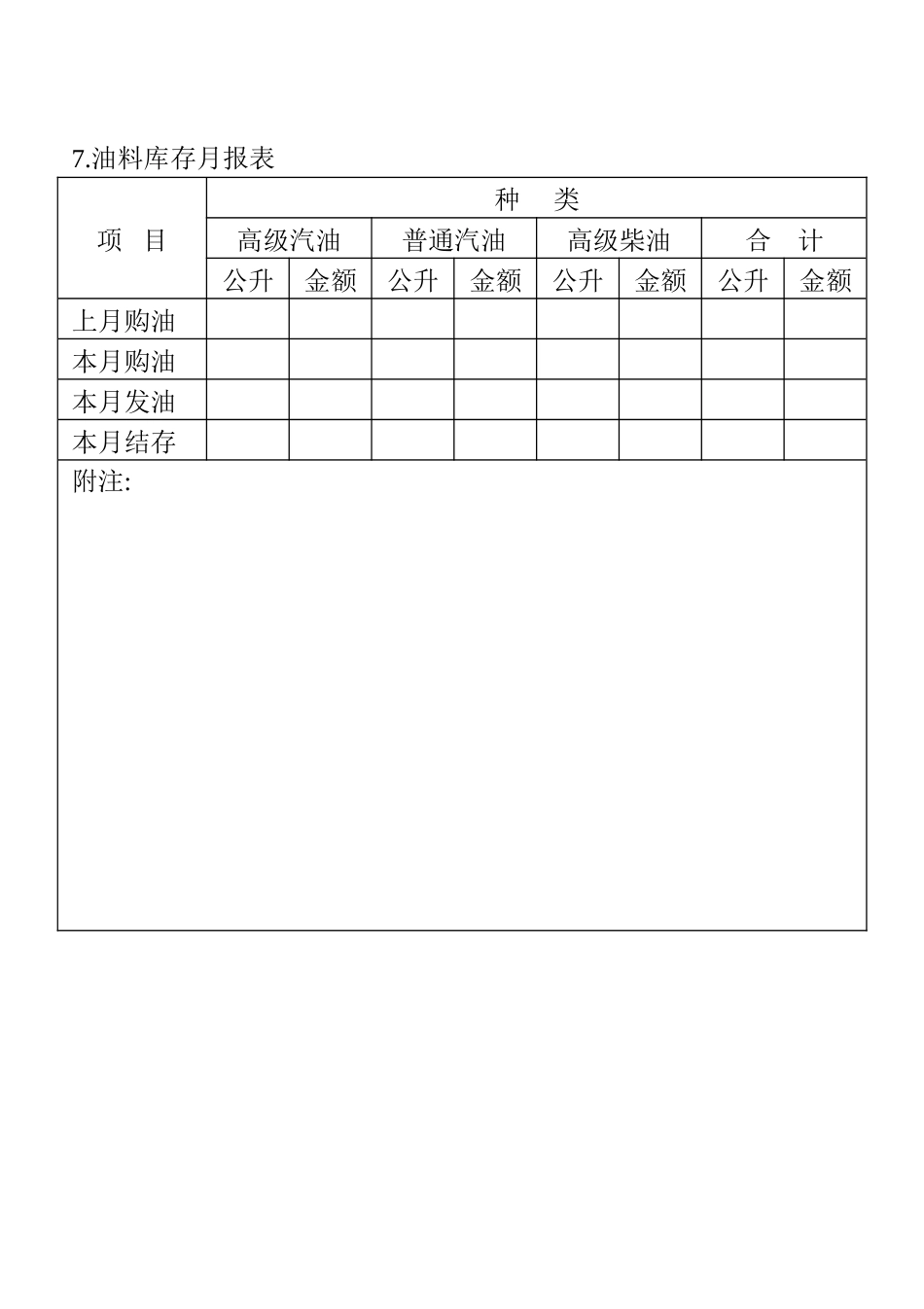 07.油料库存月报表_第1页