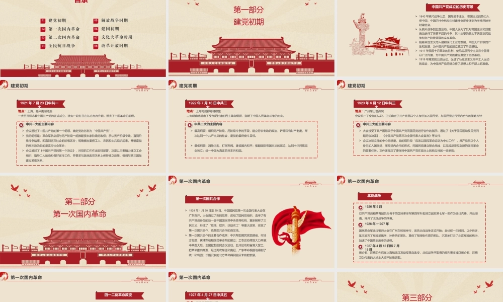 建党100周年党政党建党史学习PPT