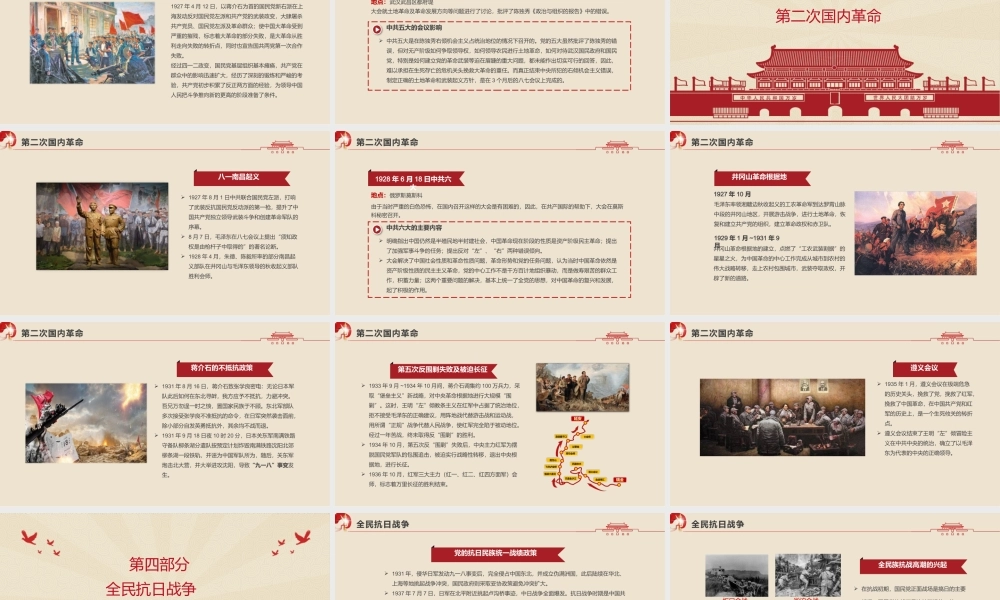 建党100周年党政党建党史学习PPT