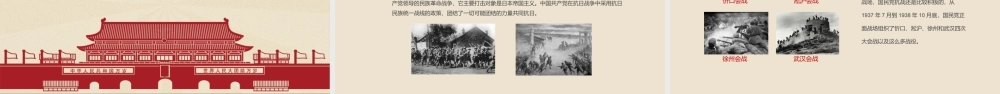 建党100周年党政党建党史学习PPT