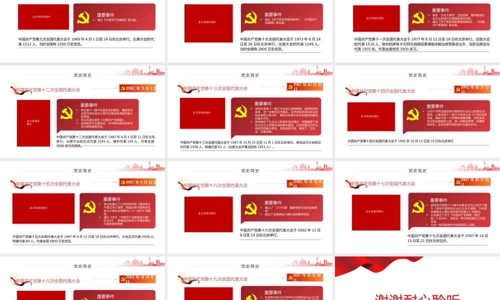 1921-2021中共一大到十九大极简史PPT