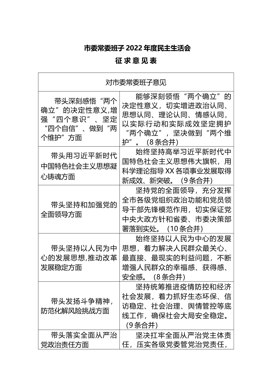 市委常委班子2022年度民主生活会征 求 意 见 表_第1页