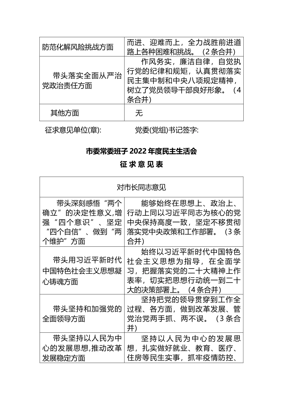 市委常委班子2022年度民主生活会征 求 意 见 表_第3页