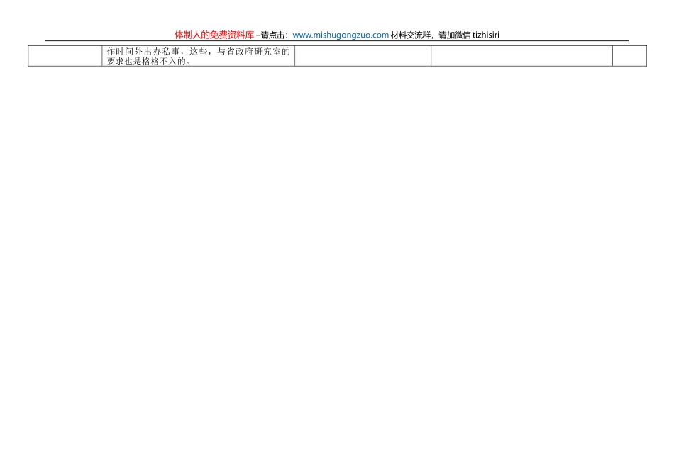 2022年民主生活会六个带头对照检查个人存在问题整改清单表格_第3页
