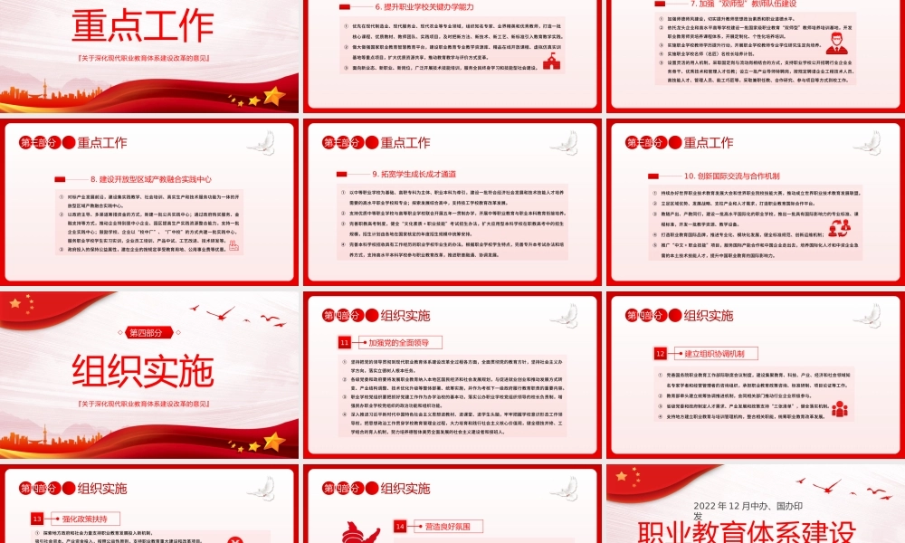 关于深化现代职业教育体系建设改革的意见PPT模板（20230209）