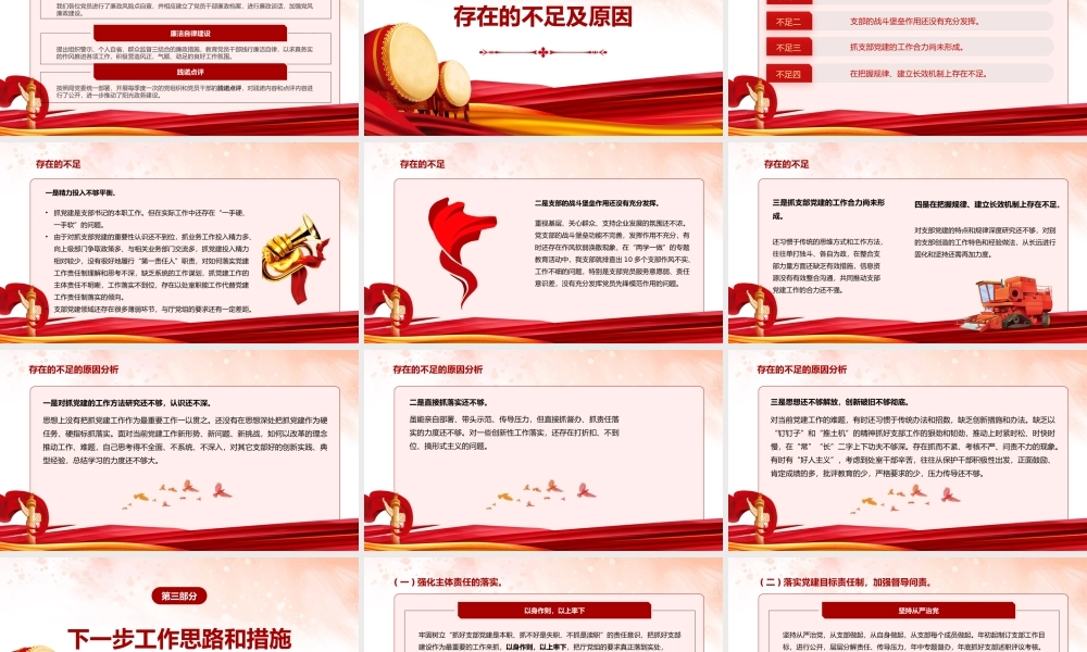 支部书记述职报告PPT模板年终工作总结汇报（20130316）