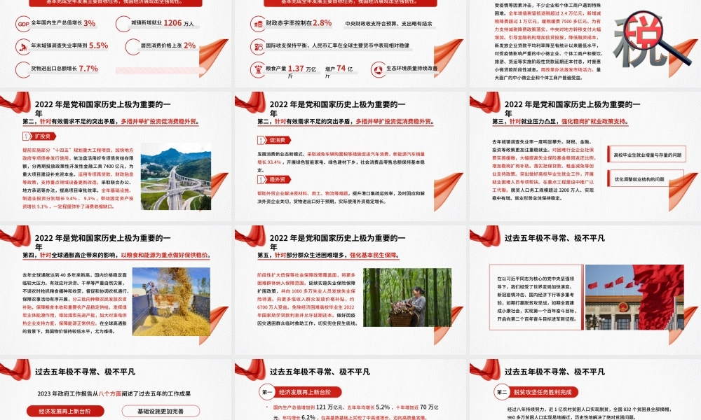 学习贯彻2023年两会精神PPT