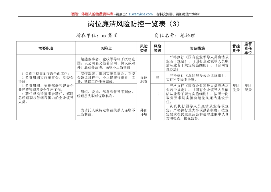 41张集团公司企业各岗位廉洁风险点防控表格廉政_第3页
