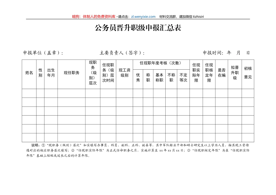 公务员职级并行相关表格_第1页