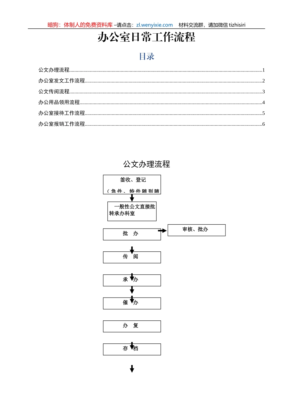 办公室日常工作流程6项_第1页