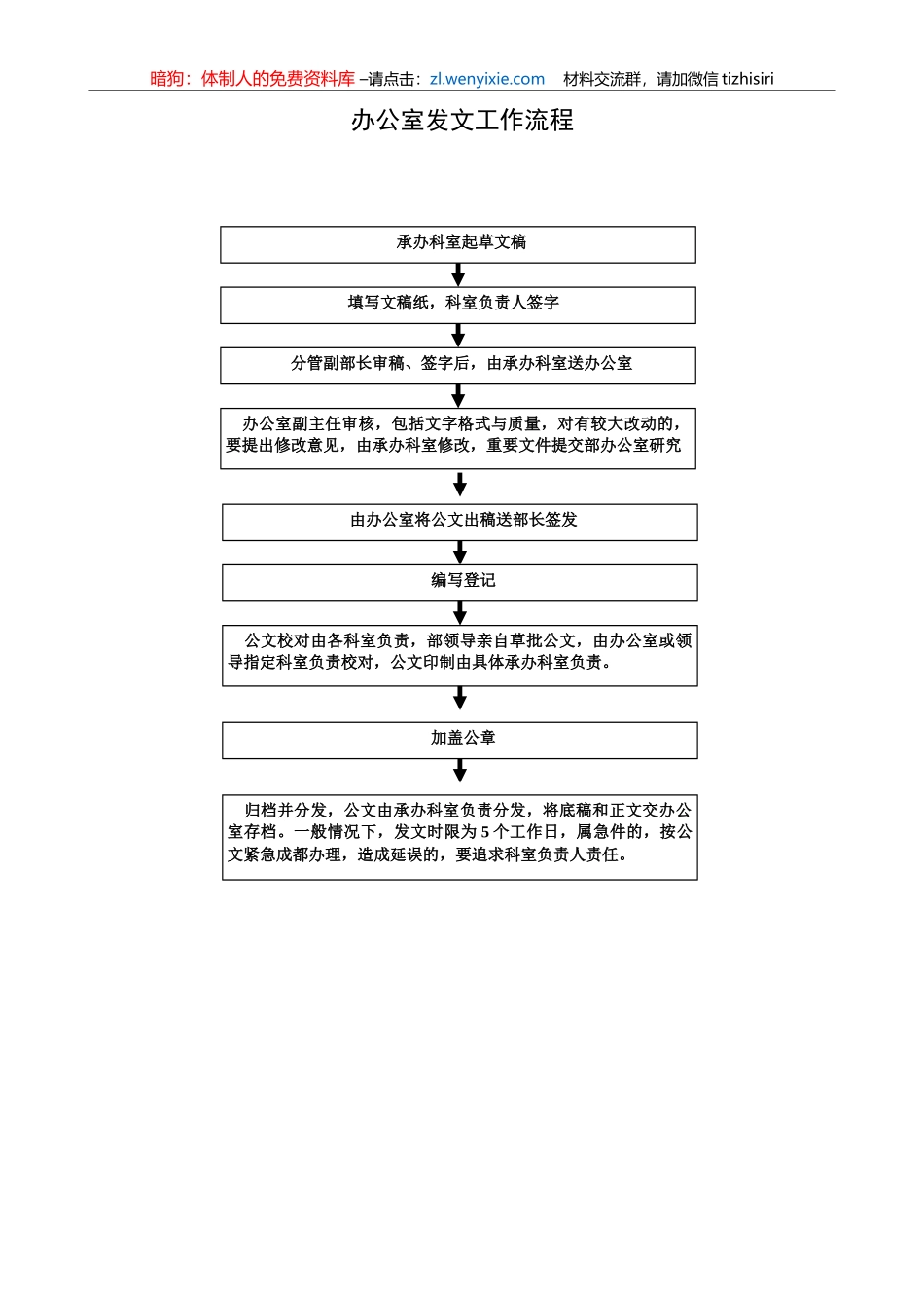 办公室日常工作流程6项_第2页