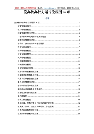党办校办权力运行流程图26项