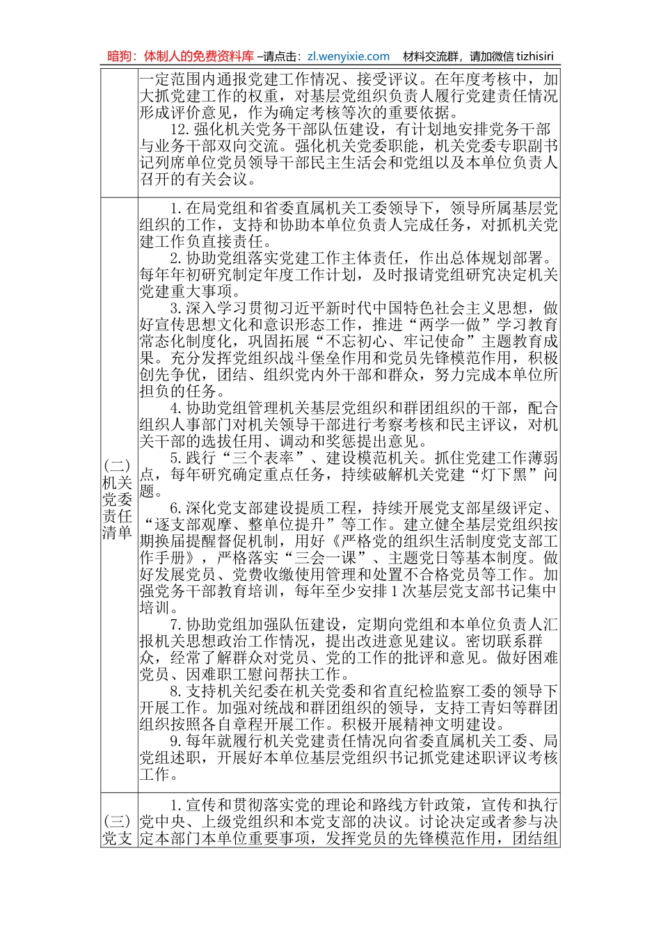 机关党的建设“三级四岗”责任清单_第2页