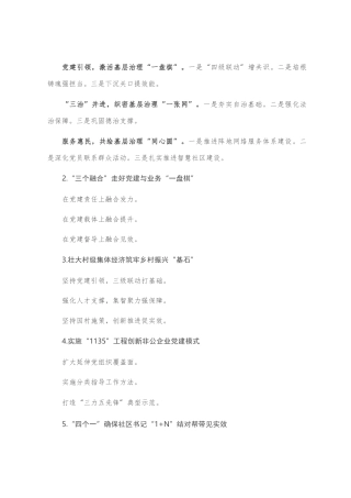 党建工作提纲第58辑（30例）