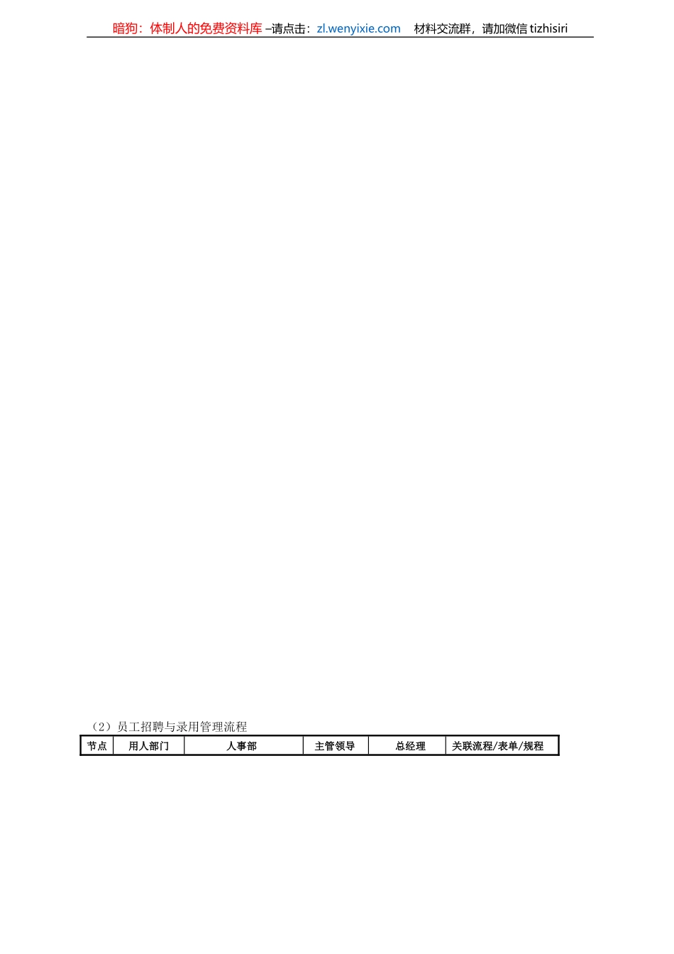 附赠6：公司各系统管理流程汇编.doc_第2页