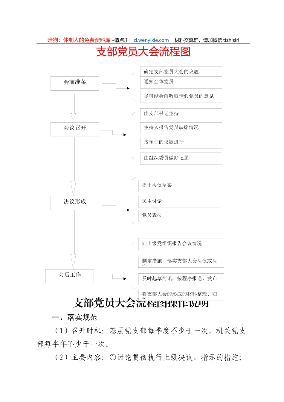 党支部基础工作流程图最新_第1页