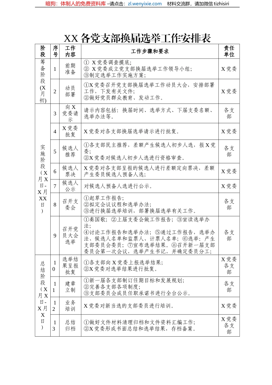 党支部换届选举全套资料_第3页