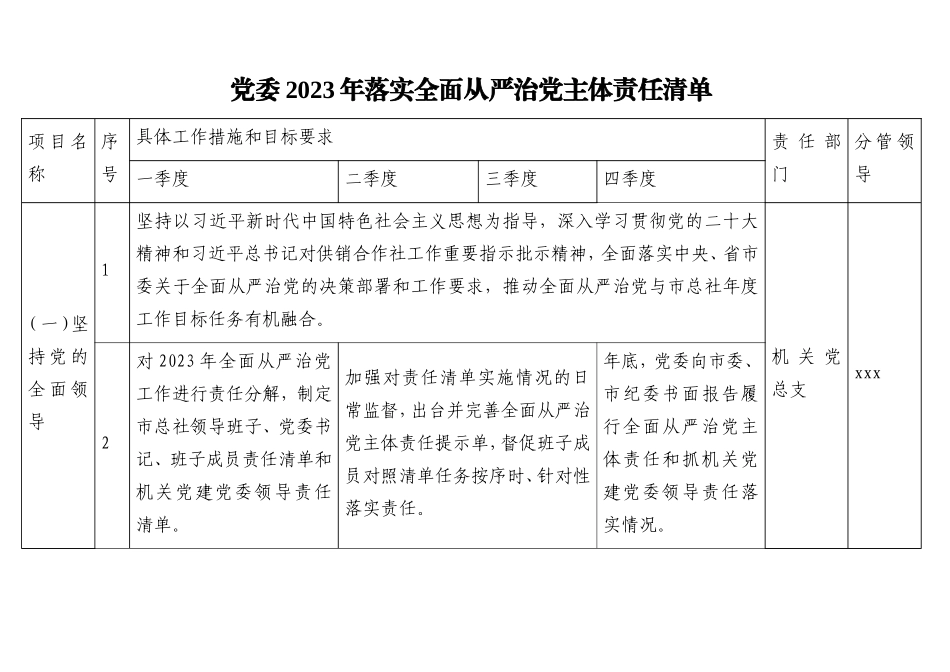 2023年落实全面从严治党主体责任清单汇编（10篇）_第3页