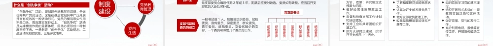 2022年党支部党务知识培训课程