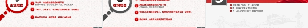 简约党政机关党支部工作汇报PPT