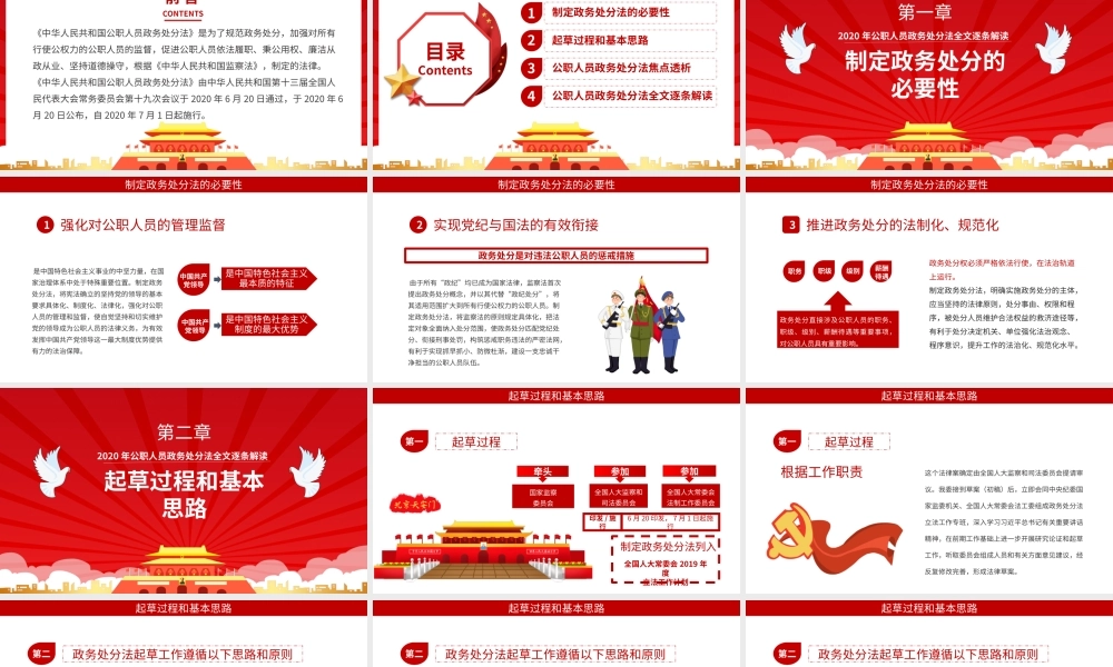 【PPT】全面解读《公职人员政务处分法》
