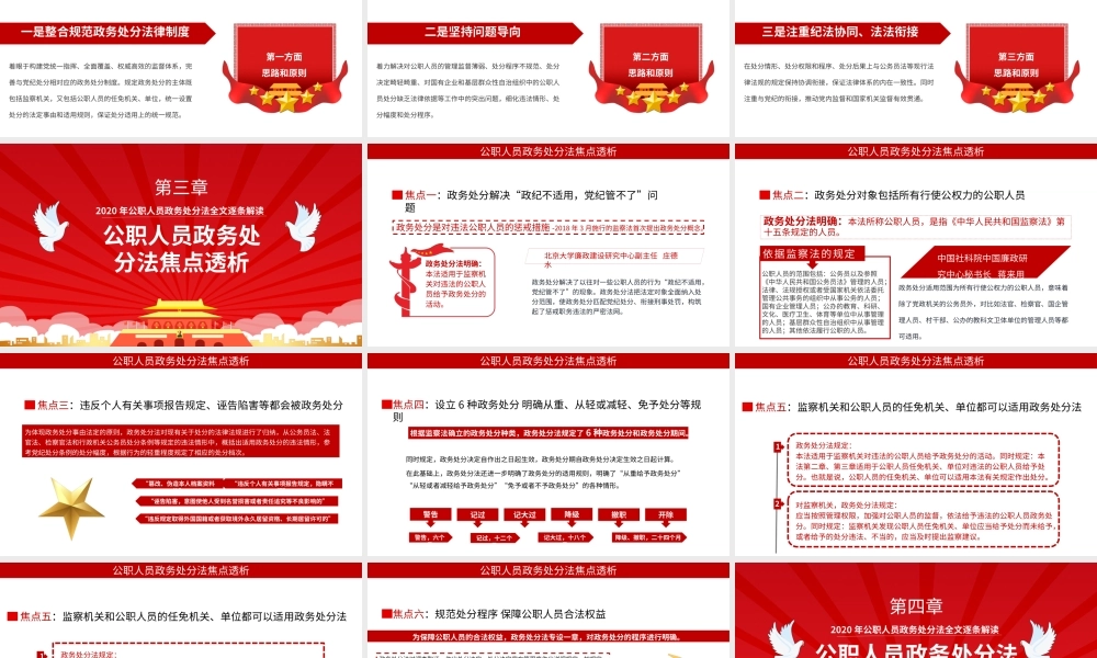 【PPT】全面解读《公职人员政务处分法》