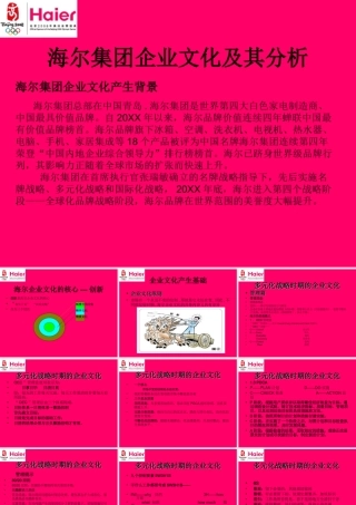 【家电行业】海尔Haier集团企业文化及其分析