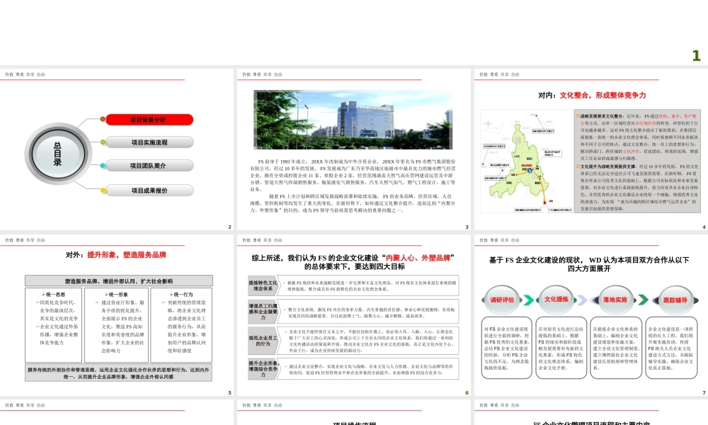 【石油化工】FS燃气集团股份有限公司企业文化