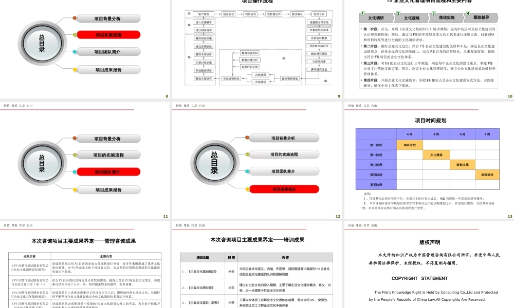 【石油化工】FS燃气集团股份有限公司企业文化