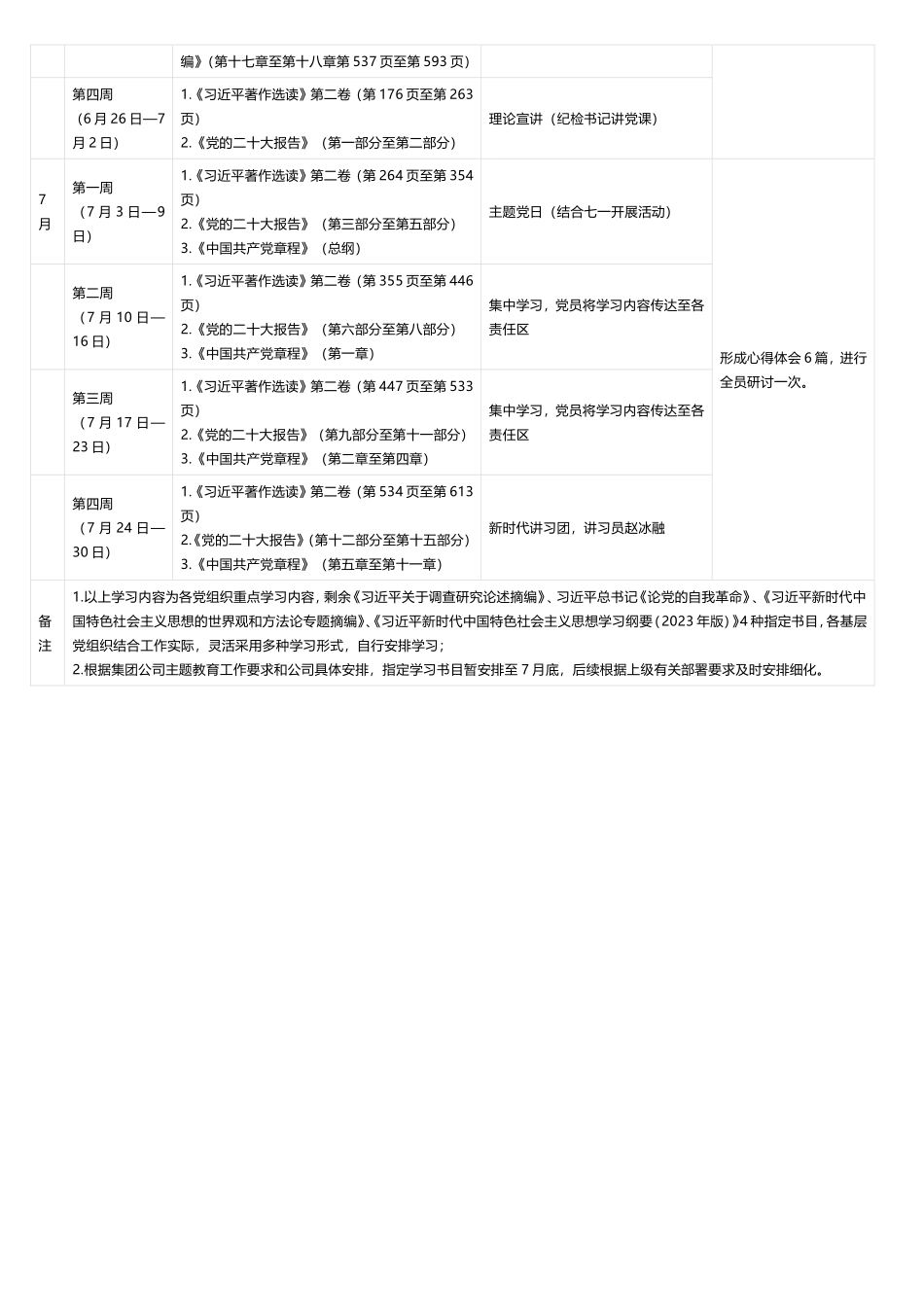 学习贯彻主题教育学习计划安排表_第2页