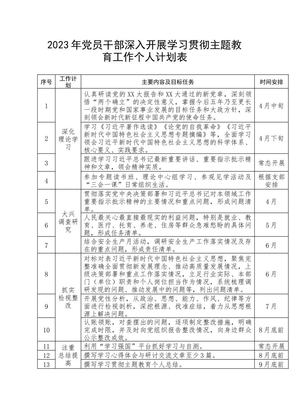 2023年党员干部深入开展学习贯彻主题教育工作个人计划表_第1页