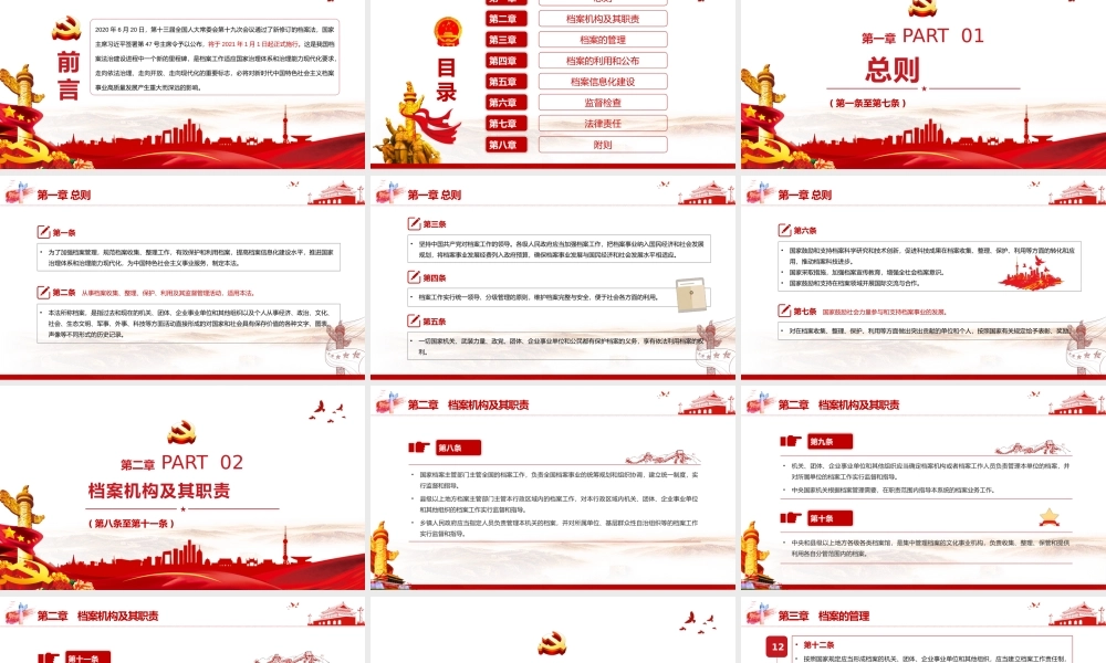 2021年1月1日起施行 《中华人民共和国档案法》 全文内容 PPT课件
