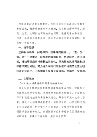 县司法局关于落实推进顽瘴痼疾排查整治常态化的实施方案