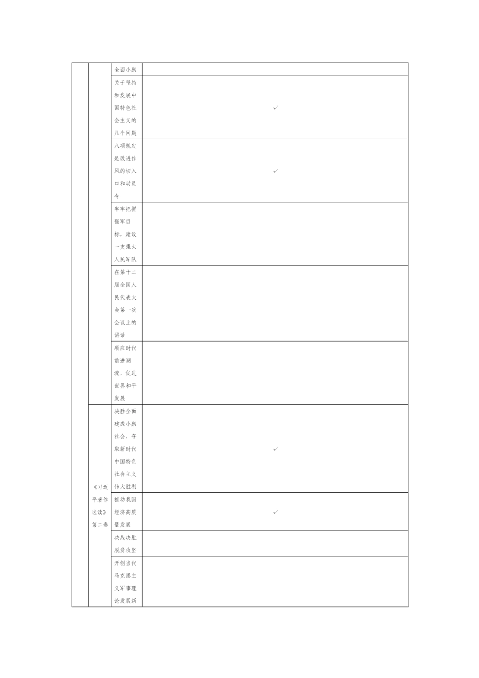 2023主题教育学习计划推进表_第2页