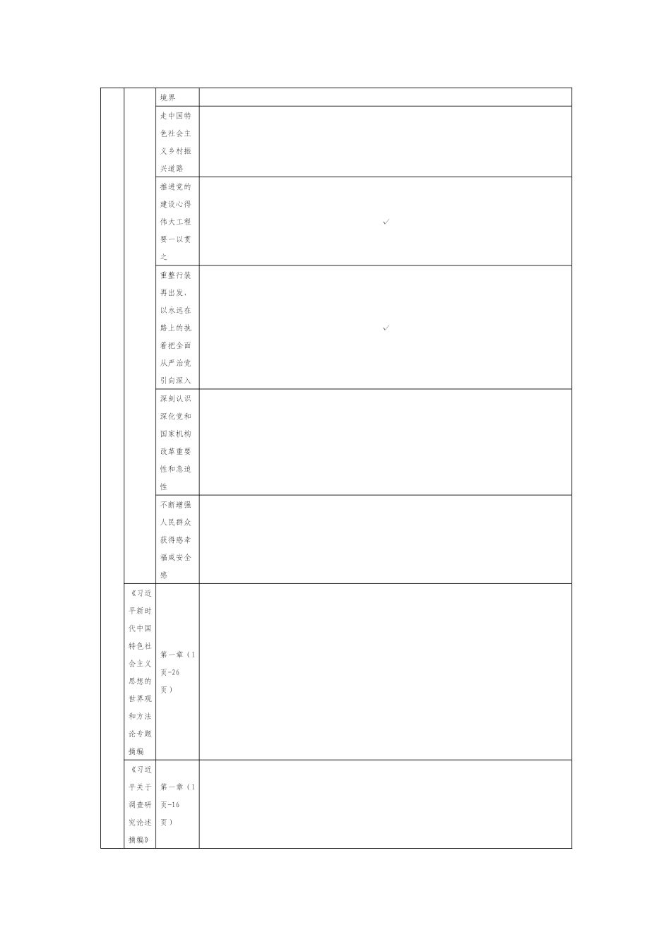 2023主题教育学习计划推进表_第3页