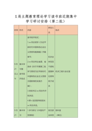 X局第二批主题教育理论学习读书班近期集中学习研讨安排（表格）