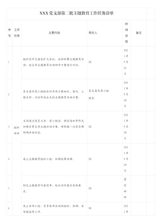 XXX党支部第二批主题教育工作任务清单