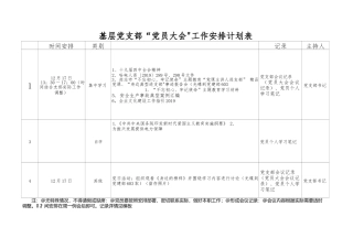 基层党支部“党员大会”-工作安排计划表