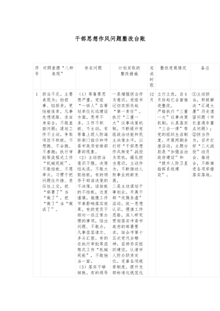 干部思想作风问题整改台账